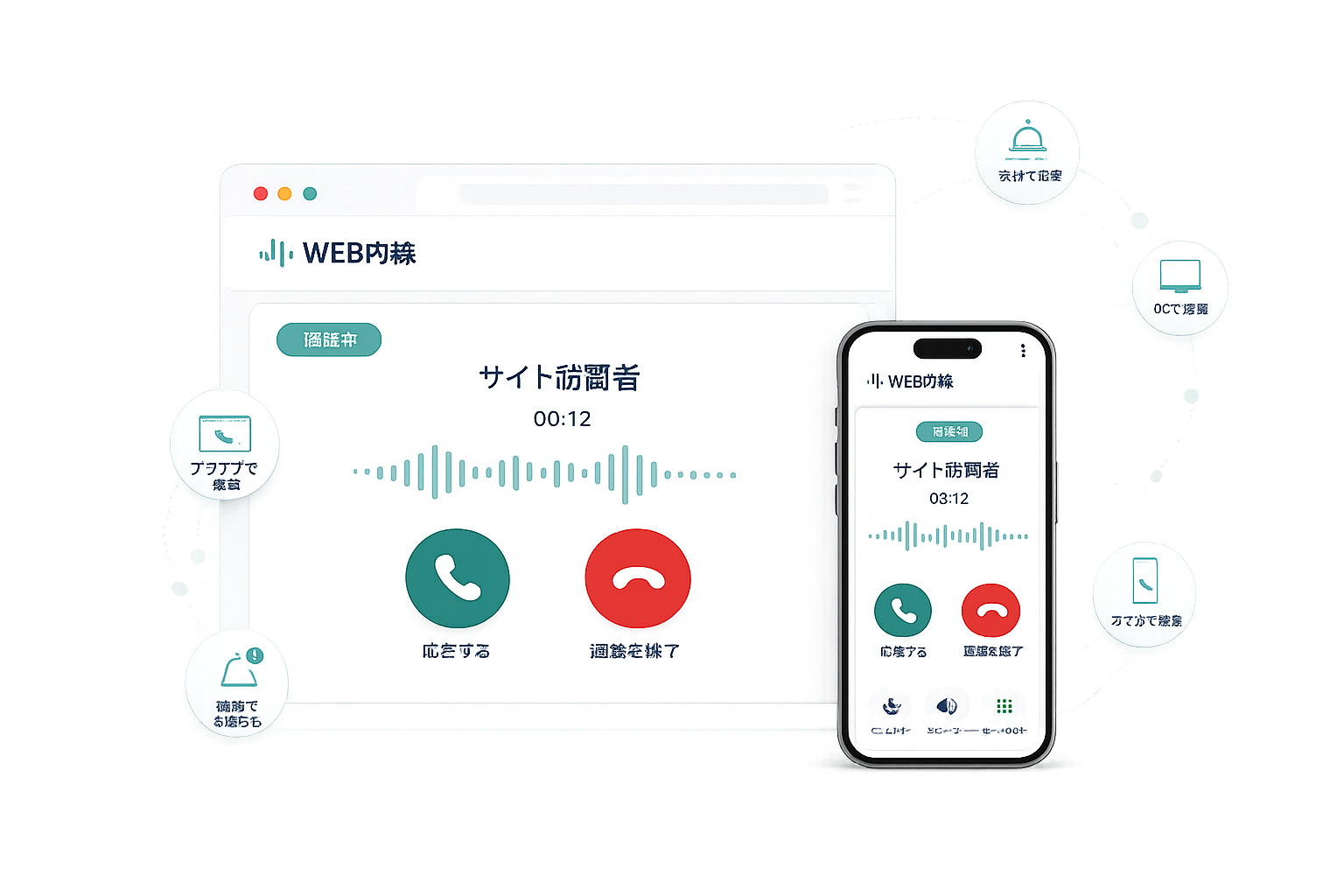 Web内線のブラウザ通話画面とスマホ画面のモック